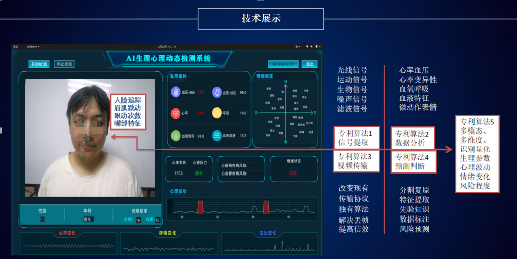 情绪分析图片.png