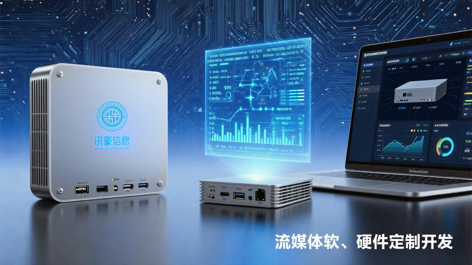 软硬件定制开发.png